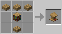 Cách chế tạo ra bục để sách trong minecraft